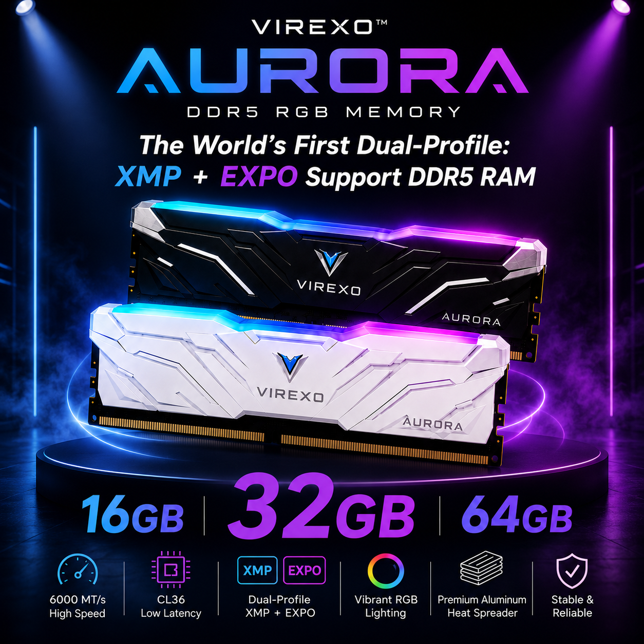 ⚡ 83% Launch Discount