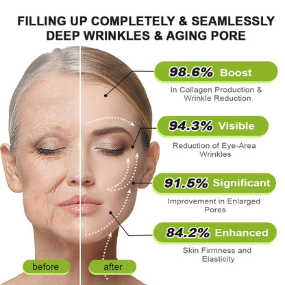 👨‍⚕️Clinically tested collagen repair system 🎁Botox & Vita-A Retinol Shot Wrinkle-Lift Tightening cream - Last Day Promotion 70% OFF
