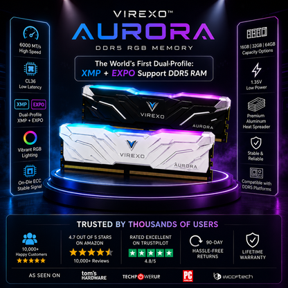 ⚡ 83% Launch Discount