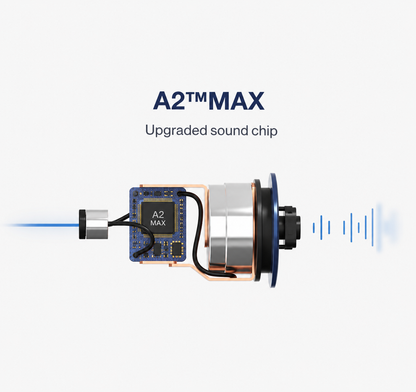 🏆2026 Next-Generation Hearing Solution 👂