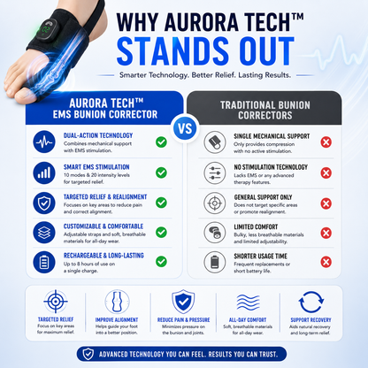 🔥 50% OFF ENDS TONIGHT — DON’T MISS OUT!