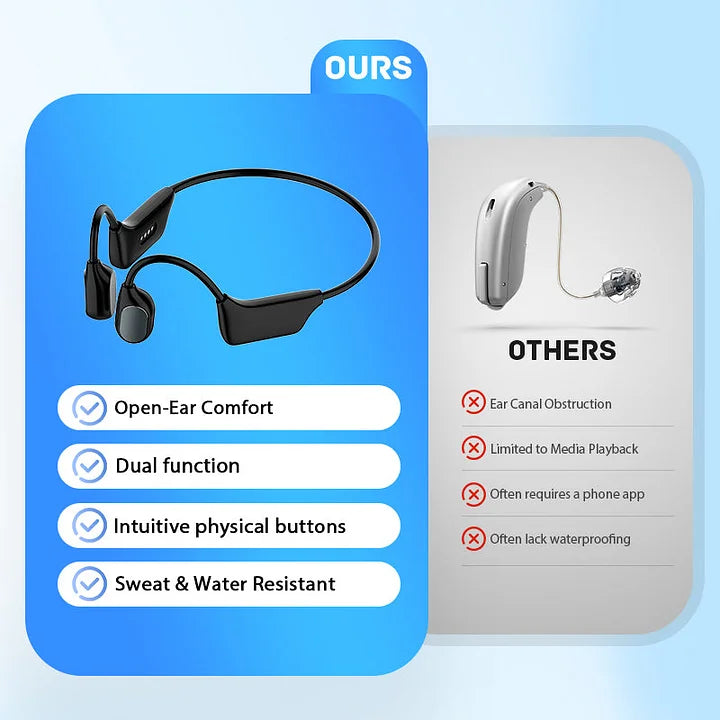 🏆Flash Sale⚡ 50K+ SOLD! Almost Gone-🔥Still Struggling to Hear Clearly? Try This Open-Ear Bone Conduction Headset