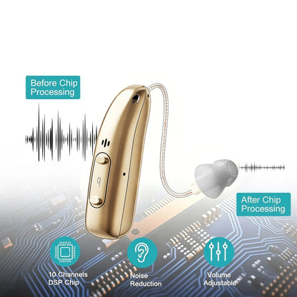 🏆 2026 Best Seller - Pryxo™ Smart hearing aids