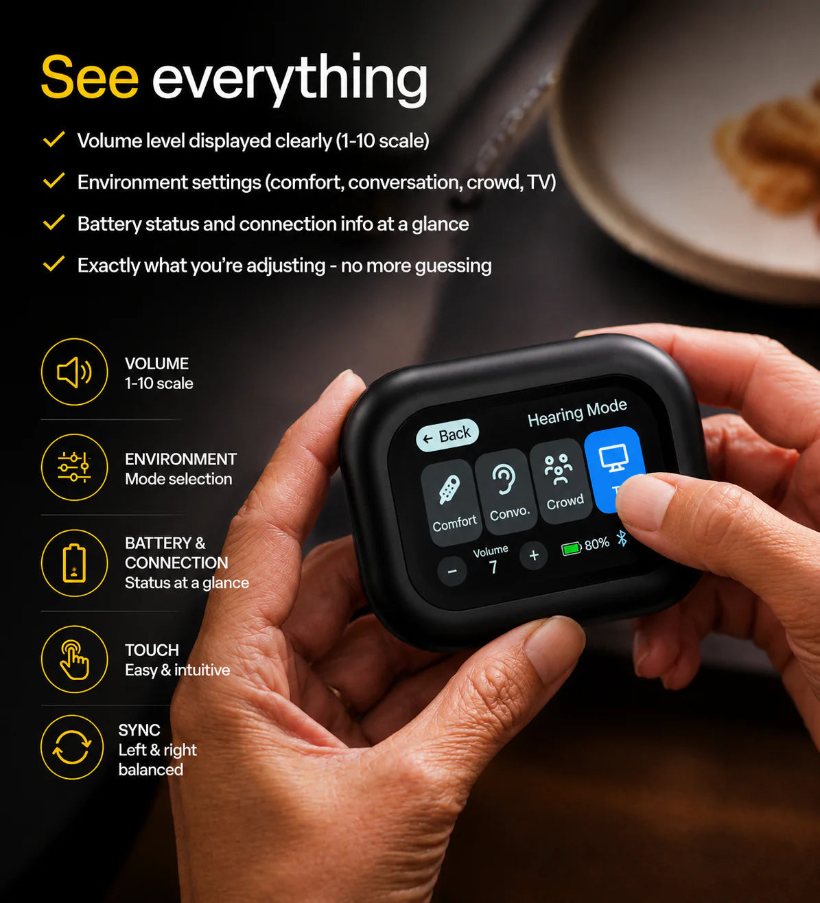 🏆2026 Next-Generation Hearing Solution 👂