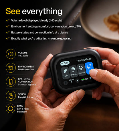 🏆2026 Next-Generation Hearing Solution 👂