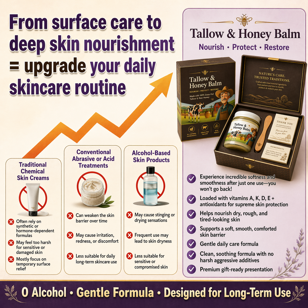 👨‍⚕️Clinically tested collagen repair system 🎁Tallow & Honey Balm- Last Day Promotion 70% OFF